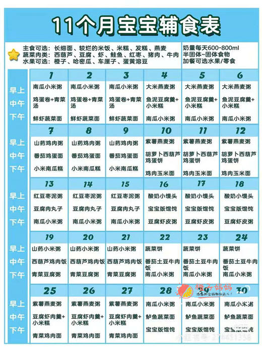 11月宝宝每日辅食表 商品图0