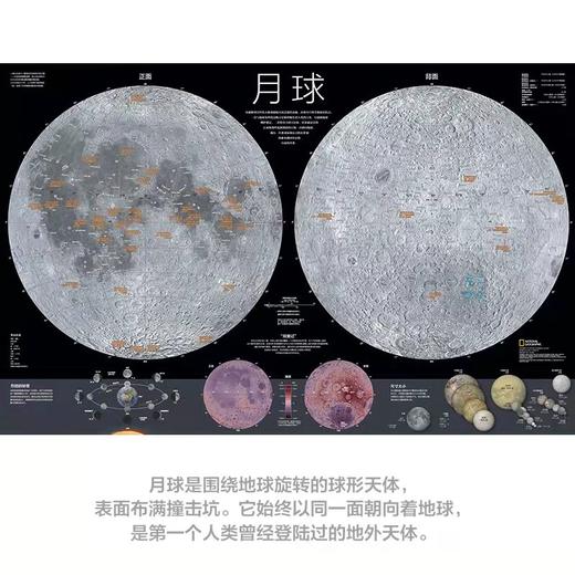 儿童科普【火星、月球】高清海报套装 教育 房间装饰 收藏海报 地表地貌地图 商品图2