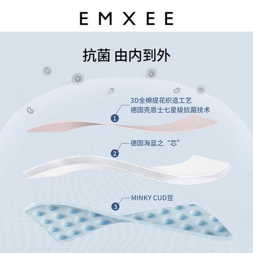 【孕味秒杀专属】嫚熙哺乳枕头喂奶神器婴儿抱娃枕睡侧躺抱抱托坐月子护腰椅垫躺喂 商品图3