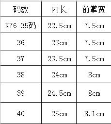 K76鞋底 橡胶鞋底 女士鞋底 商品图2