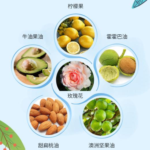 【已下架】歌歌兰妮 伦敦雨香氛系列洗护套装 去屑控油蓬松柔顺配方 [福利品] 商品图1