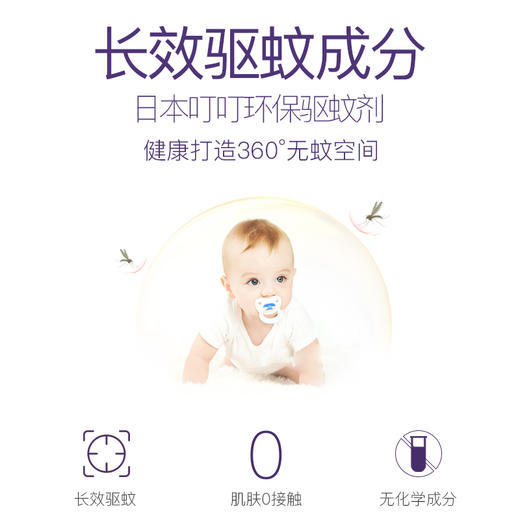 日本叮叮环保驱蚊剂 驱蚊液婴儿儿童孕妇家用户外便携式防蚊驱蚊膏 防min蚊怕水喷雾 商品图1