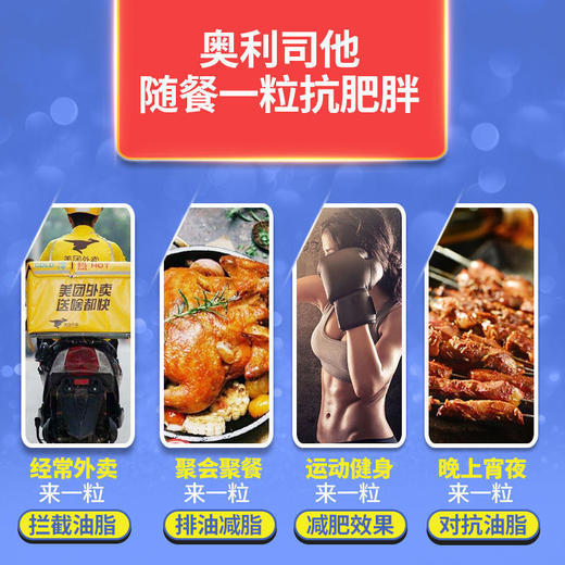 【镇店之宝】OTC认证排油减脂奥利司他小蓝盒体验1个月快速瘦身 商品图5