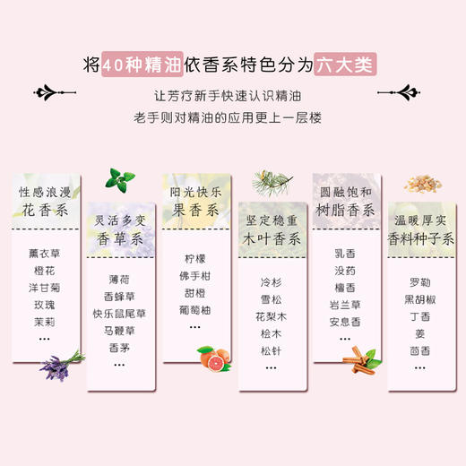 精油香水：一玩就上瘾的精油调香小百科 商品图2