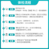 乐享健康A套餐（手机接收卡号密码）(不参与优惠券活动) 商品缩略图2