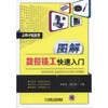 图解数控铣工快速入门 商品缩略图0