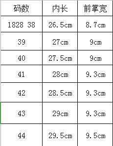 1828鞋底 橡胶鞋底 商品图2