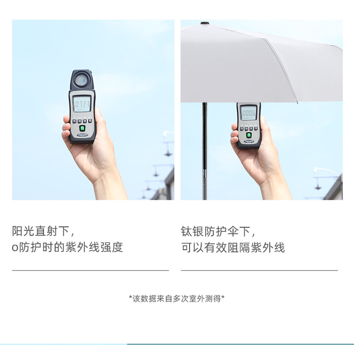 三折钛银伞_13