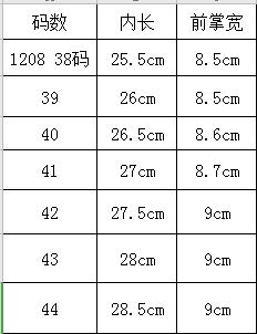1208鞋底 橡胶鞋底 商品图3