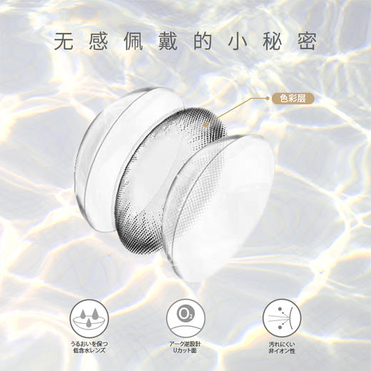 Obalens原瞳绿时尚轻混血美瞳年抛网红款小直径14mm非离子隐形近视眼镜水润无感 商品图7