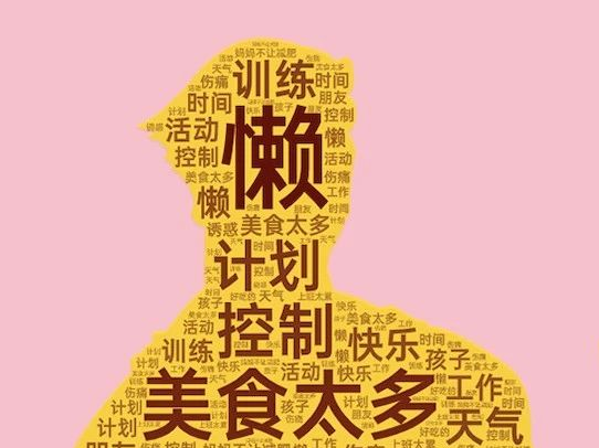 数据洞察 | <em>减</em>肥还能这么玩！全国最爱<em>减</em>肥的省份居然是……