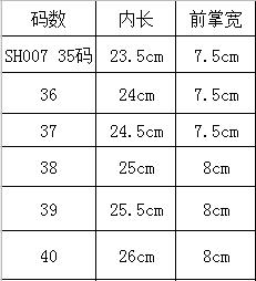 SH007鞋底 橡胶底 商品图4