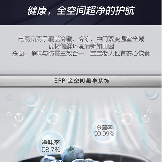 海尔（Haier）冰箱BCD-500WDCBU1 商品图11