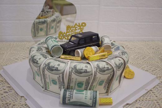 美元款 商品图0