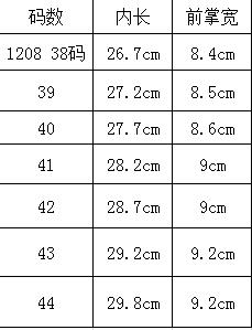 B-425鞋底  聚氨酯鞋底 商品图3