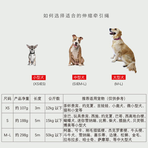 福莱希草莓款福莱希狗狗牵引绳外星人自动伸缩狗链子泰迪金毛大中小型犬遛狗绳 商品图2