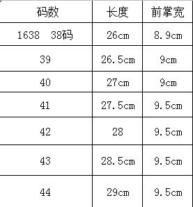 1638鞋底 橡胶鞋底 商品图1