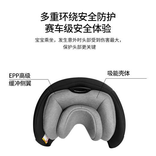 HBR虎贝尔X360 pro儿童安全座椅  x1pro婴儿提篮 0-12岁宝宝 360°旋转 汽车座椅 提篮 商品图4