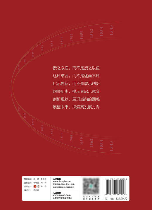 临床营养学 专科医师核心能力提升导引丛书 供专业学位研究生及专科医师使用 于健春 主编 9787117314718人民卫生出版社 商品图3