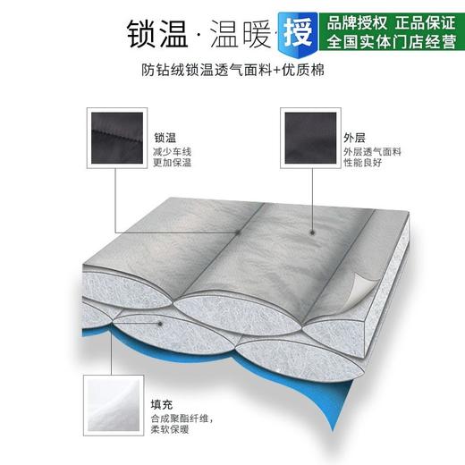 彪马 AC米兰冬季中长款保暖棉羽夹克 商品图1