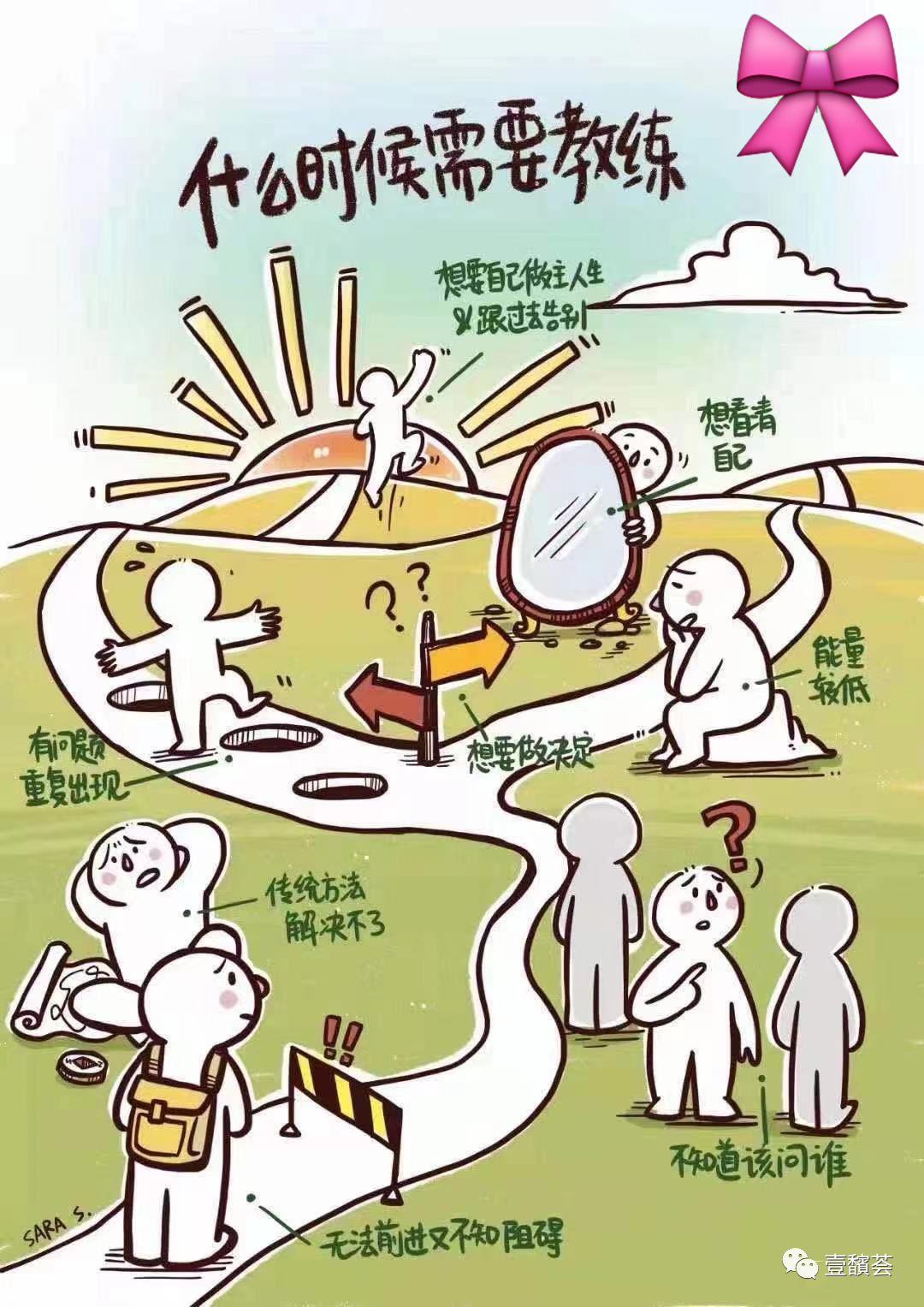 【成长计划】一瓶姐的教练时间