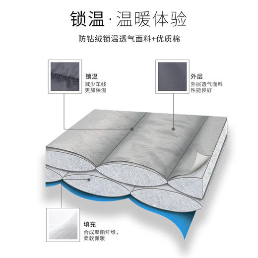 小李子正品Puma彪马19阿森纳冬季保暖双面穿棉服棉衣运动外套男 商品图3