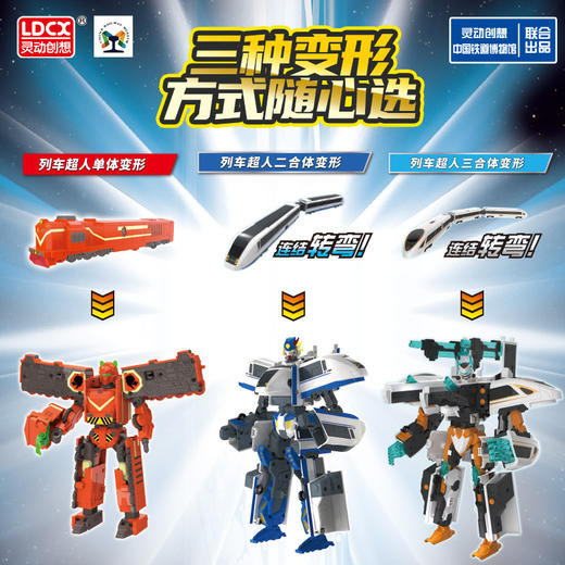 【灵动创想】列车超人二合体变形 商品图2