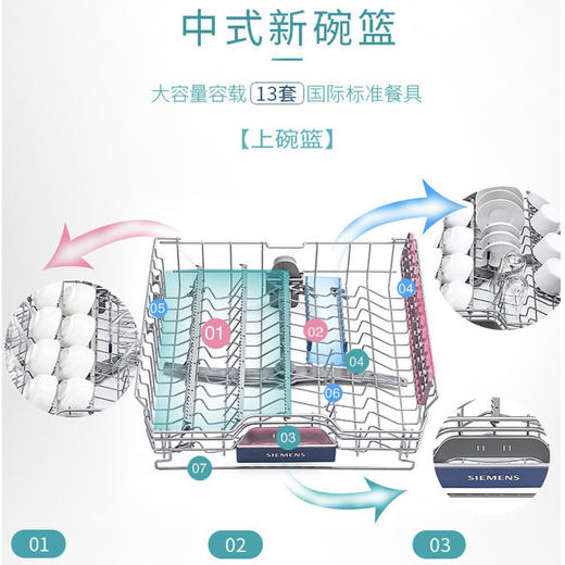 西门子（SIEMENS）洗碗机 SJ636X03JC +黑色面板 商品图11