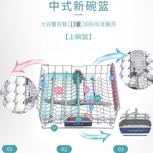 西门子（SIEMENS）洗碗机SJ636X03JC 商品图12