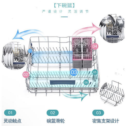 西门子（SIEMENS）洗碗机 SJ636X03JC +黑色面板 商品图12