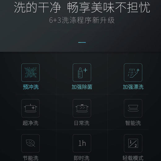 西门子（SIEMENS）洗碗机SJ636X03JC 商品图9