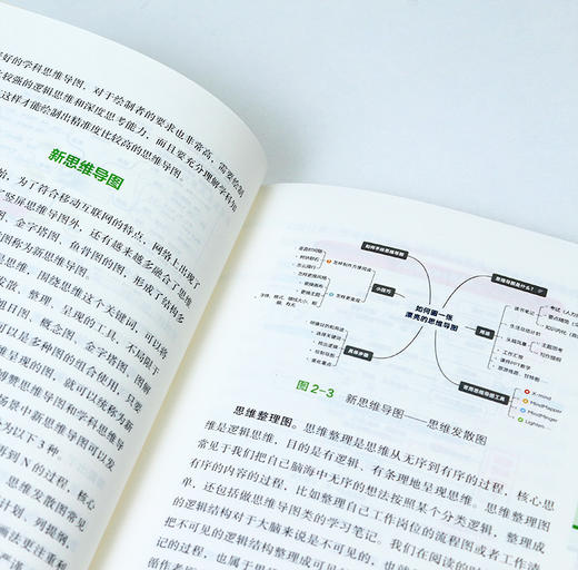 gao效学习法 用思维导图和知识卡片快速构建个人知识体系 商品图9