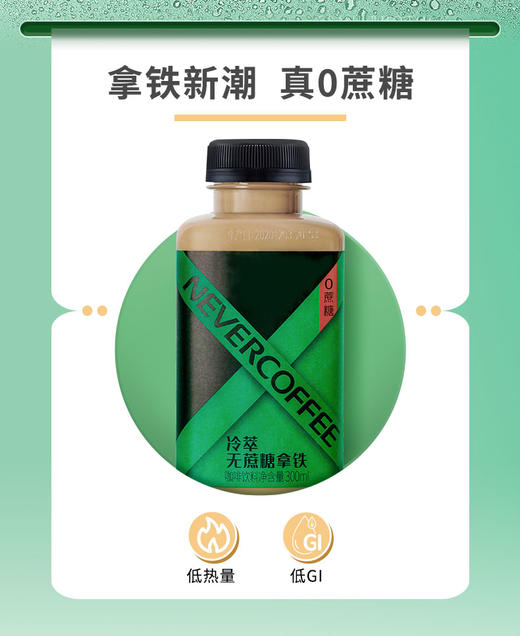 Never Coffee冷萃无蔗糖 商品图3