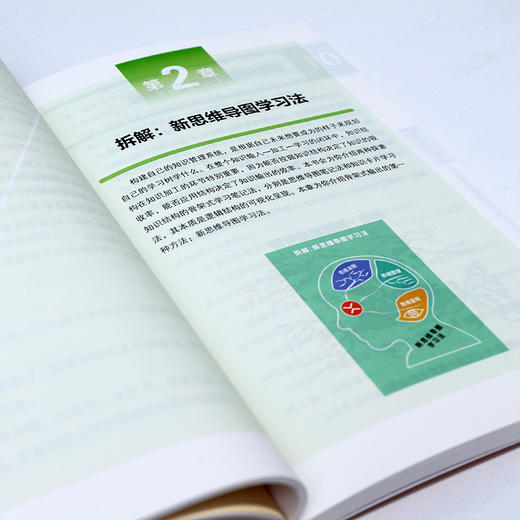 gao效学习法 用思维导图和知识卡片快速构建个人知识体系 商品图7
