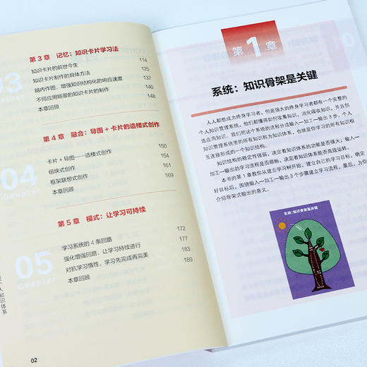 gao效学习法 用思维导图和知识卡片快速构建个人知识体系 商品图6
