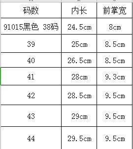 91015鞋底 橡胶鞋底 商品图3