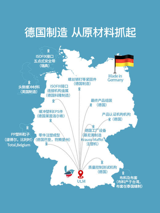 【AVOVA】 斯博林 15个月-12岁 商品图1