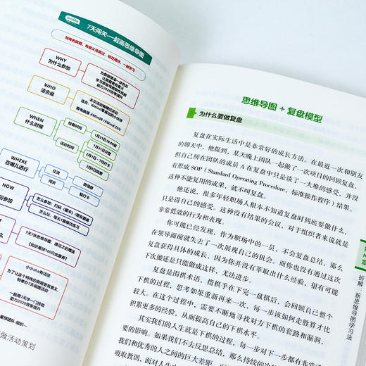 gao效学习法 用思维导图和知识卡片快速构建个人知识体系 商品图8