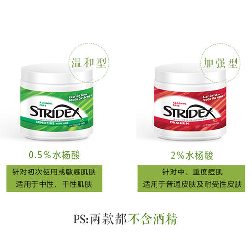 【限时折扣】stridex水杨酸贴片绿罐/红罐 商品图0