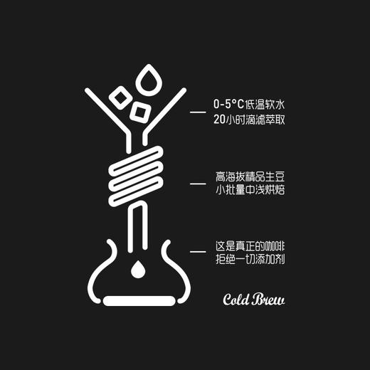 Never Coffee冰酿冷萃黑咖啡 商品图3