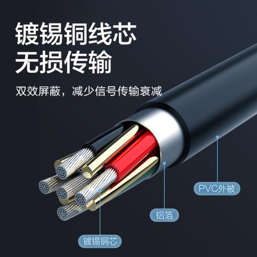 品胜  Type-C 3.1 转OTG铝合金数据线0.15m安卓通用平板连接U盘下载多功能转换器优盘适用苹果电脑华为小米oppo手机即插即用 商品图4