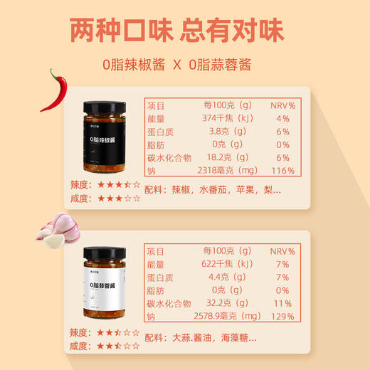 【助力好身材】低脂酱蒜蓉甜辣酱无蔗糖油健身辣椒蘸料酱 商品图5