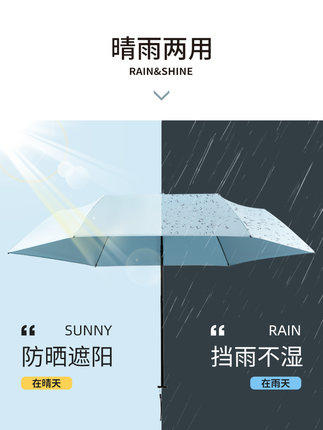 大英博物馆 & 荷兰XDDesign艺术宝盒卷心伞自动折叠女款防晒遮阳伞晴雨两用伞 商品图4