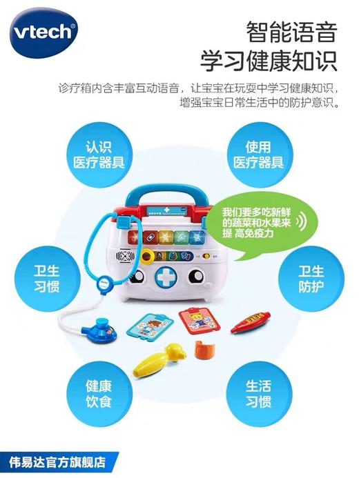伟易达智能诊疗箱仿真过家家 商品图3