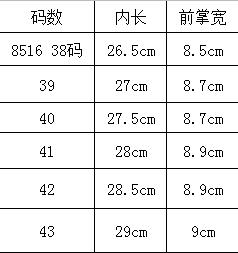SF8516鞋底 商品图6