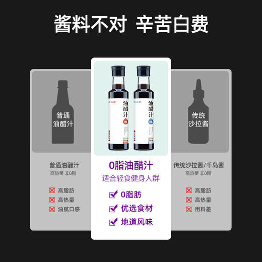 【助力好身材】低脂油醋汁0脂肪轻卡寿司健身煮菜蘸酱料 商品图2