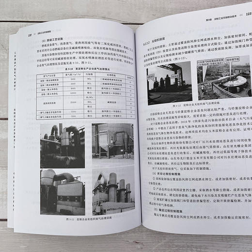 淀粉工业环境管理 商品图4