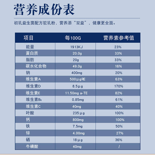 明珠娇子 • 太子驼 -初乳益生菌配方驼乳粉 （太子驼） 青少年中老年新疆正品双峰驼奶粉 商品图8