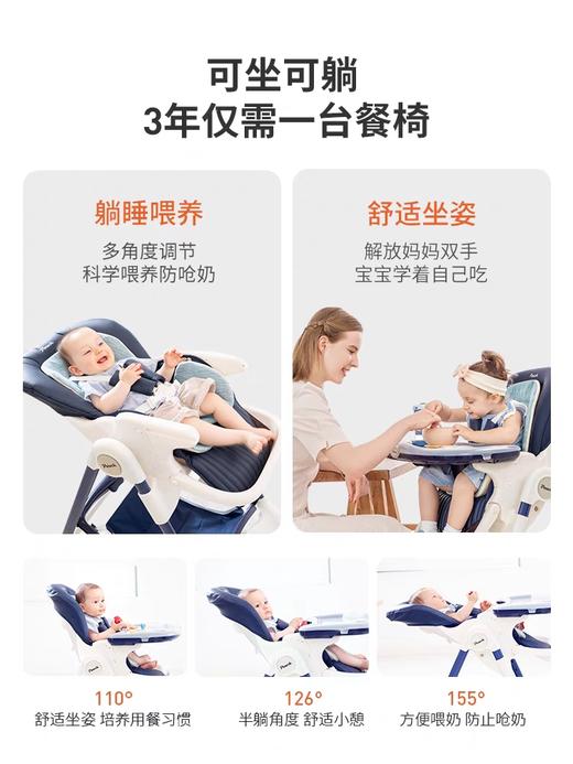 【品牌方直发】Pouch多功能可折叠便携式座椅K05plus宝宝餐椅 商品图9