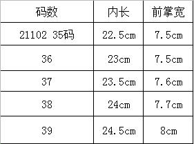 21002女士鞋底 橡胶鞋底 商品图1